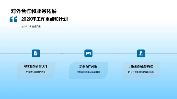 家居业态的昨日今日明日