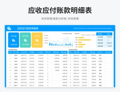 应收应付账款明细表