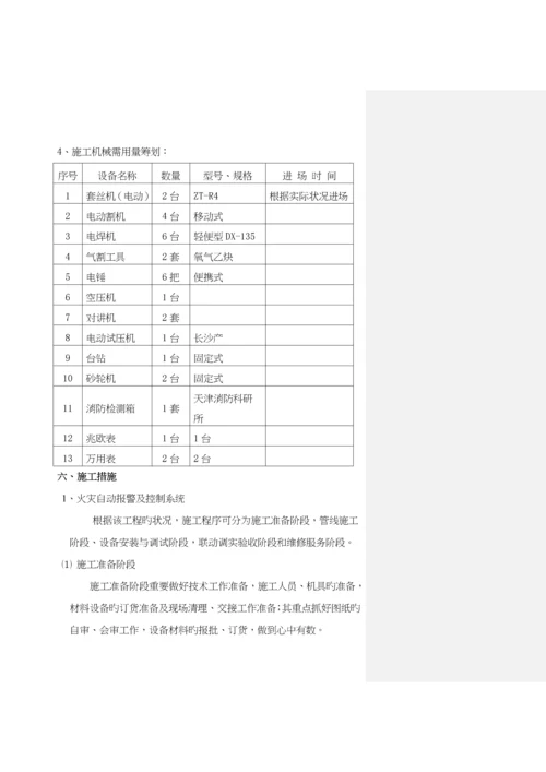 大厦消防关键工程综合施工组织设计样本.docx