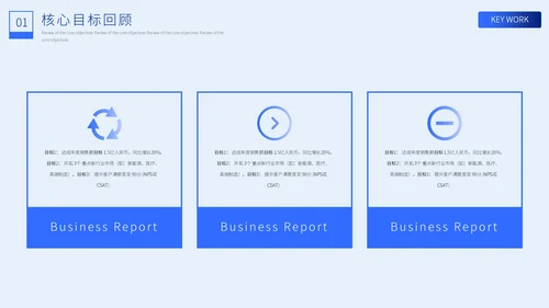 极简蓝色年终总结汇报ppt