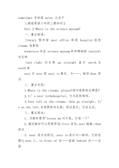人教版英语六年级上册知识点总结.docx