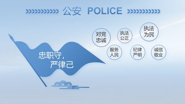 蓝色公安人民警察工作总结PPT