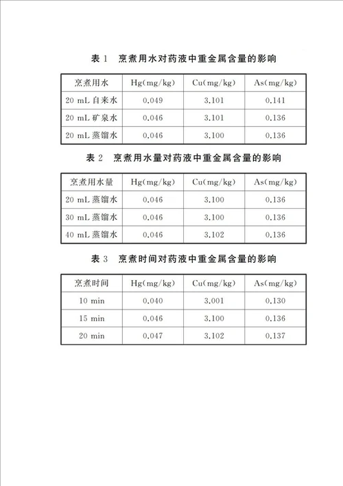 开展课后实验研究性学习培养高中生化学实验能力