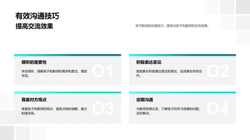 初二家长教育策略PPT模板