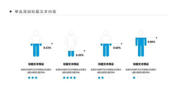 生物基因细胞DNA病毒疫苗医疗医学PPT模板