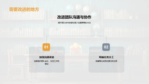 教师团队成长之路