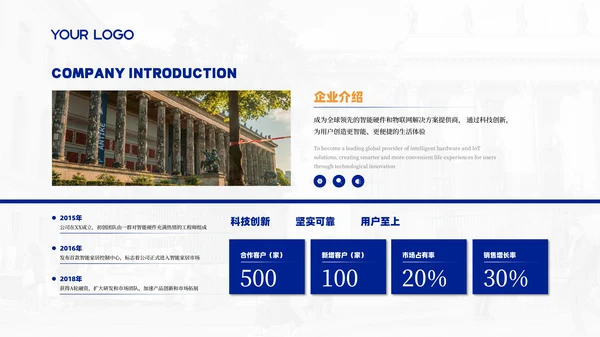 蓝色简约风企业介绍PPT版式合集