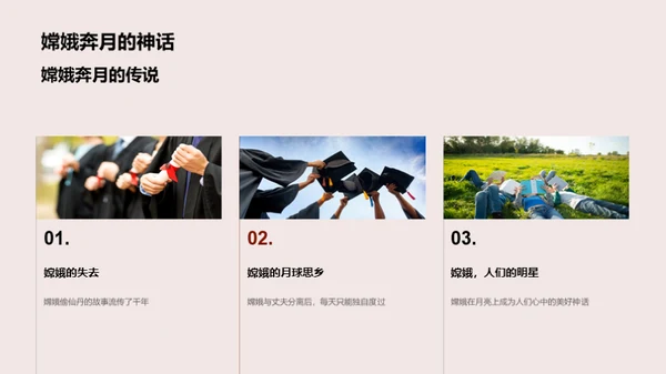 中秋月韵：传统文化解析