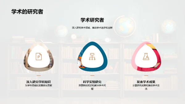 探索大学教师之路