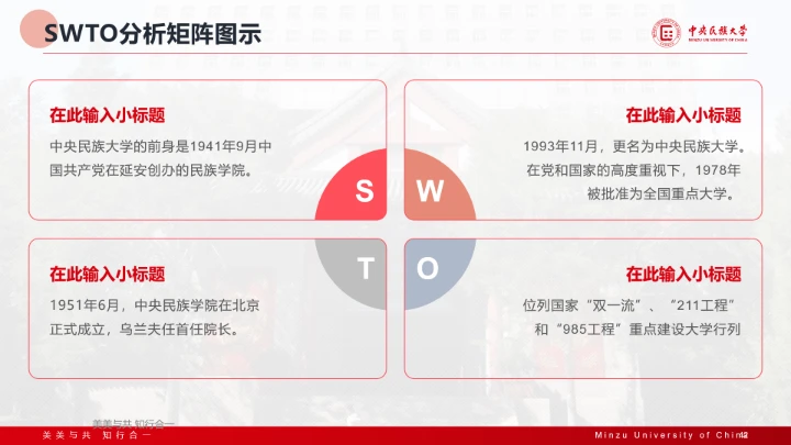 红色主题风格中央民族大学专属课题学术汇报毕业答辩通用PPT模板