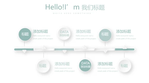 医护人员职业防护动态PPT