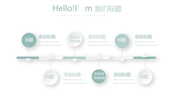 医护人员职业防护动态PPT