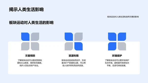 板块运动解析PPT模板