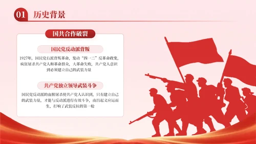 红色党政风建军节爱国主义教育PPT模板