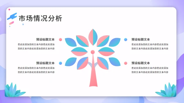 跨境电商商业计划书通用PPT模板