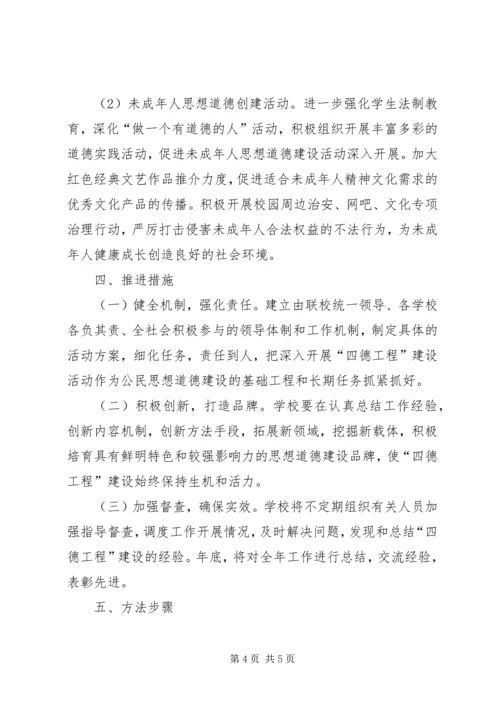 西林小学四德工程实施方案.docx