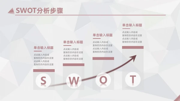 莫兰迪茶色商务SWOT分析培训PPT模板