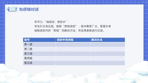 卡通简约风面对烦恼主题班会PPT课件