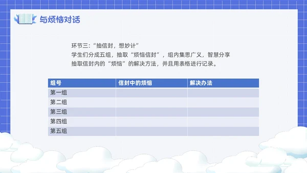 卡通简约风面对烦恼主题班会PPT课件