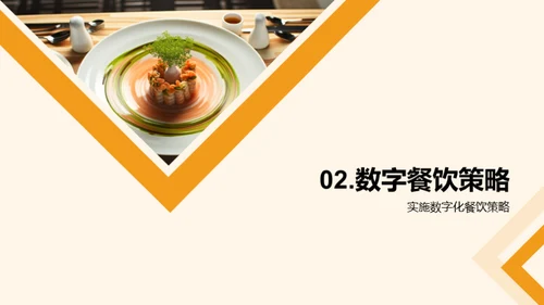 餐饮业数字化转型