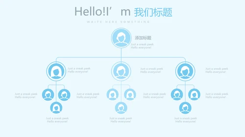 蓝色医疗行业动态PPT模板