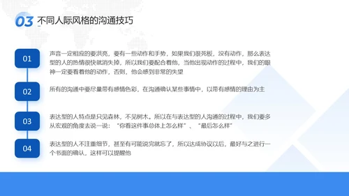 蓝色商务风格科技欧美风年终述职报告沟通技巧