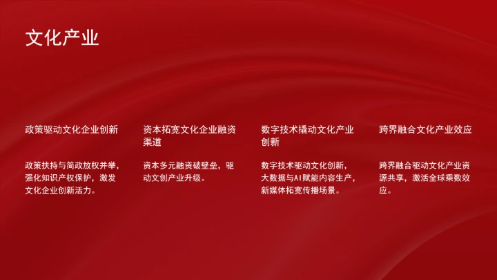 以人文经济学赋能城市高质量发展ppt课件