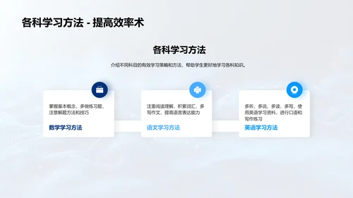 高效学习策略PPT模板