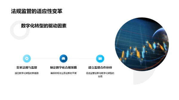 金融业的数字化转型