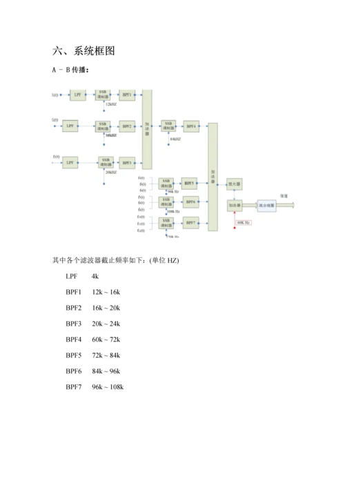 电子科大通信学院综合优质课程设计基础报告汇总.docx