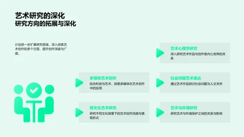 毕业答辩艺术汇报PPT模板