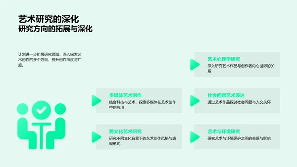 毕业答辩艺术汇报PPT模板