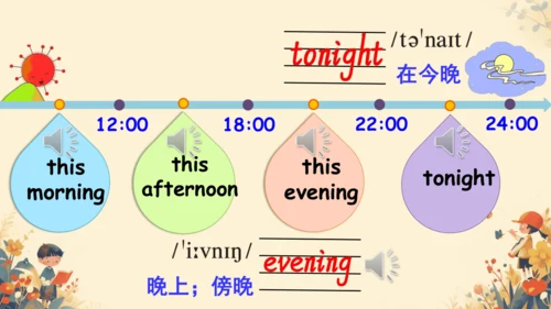 Unit3 My weekend plan Part A Let’s learn 课件(共35张PP