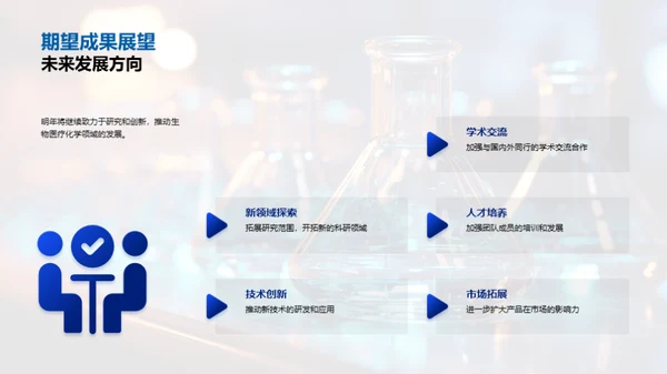 生物医疗化学的进展与展望