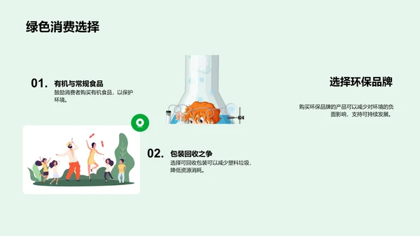 环保教学课件PPT模板