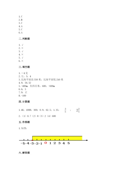 小学六年级下册数学期末测试卷附答案（典型题）.docx