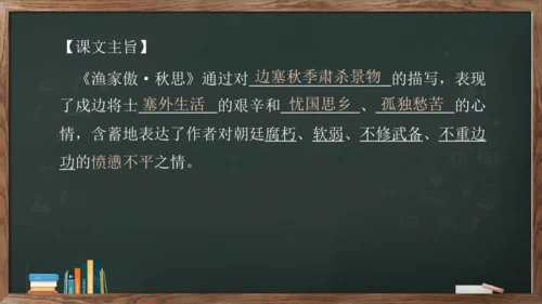 12《词四首——渔家傲.秋思》课件(共16张PPT)