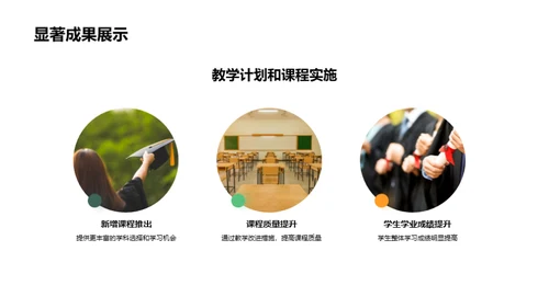 迈向卓越：教学总结与展望