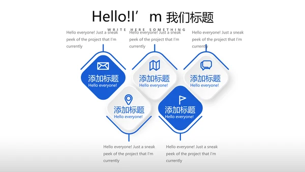 蓝色简约医药行业动态PPT