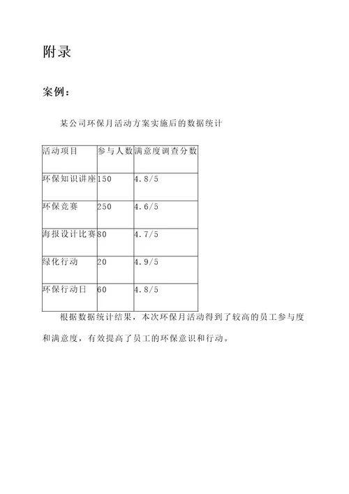 公司环保月活动策划方案