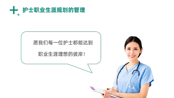 绿色商务风实拍医务工作者培训PPT职业规划