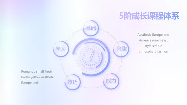 蓝色创意化妆品产品介绍工作总结动态PPT模板