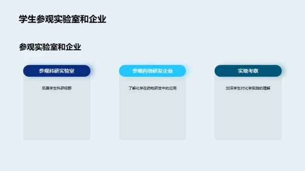 3D风生物医疗教学课件PPT模板