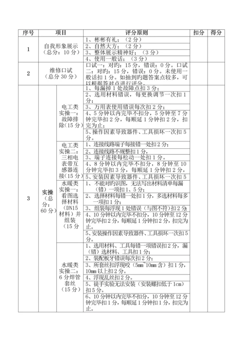 关键工程维修岗位技能比赛专题方案.docx