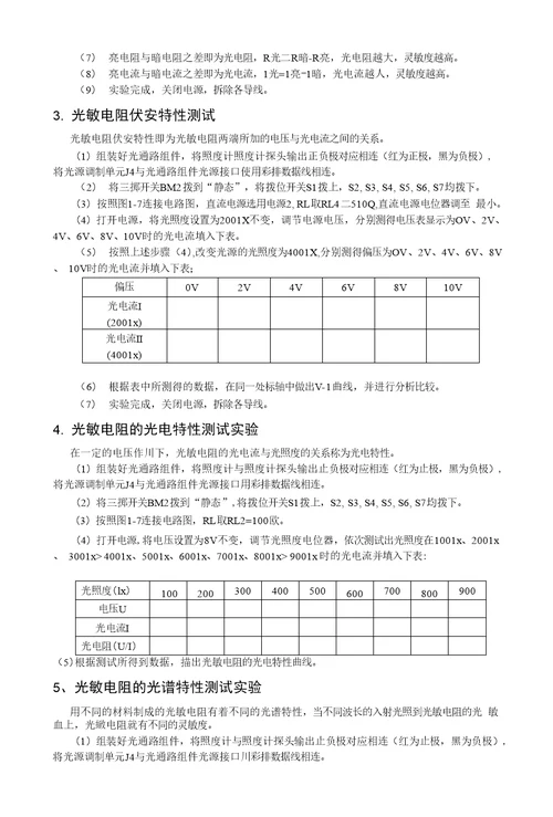 光电探测实验指导书