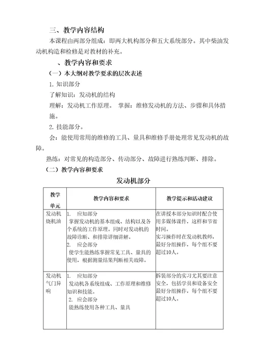 最新版汽车发动机大纲