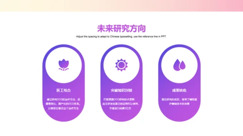 粉色创意医学医疗研究报告PPT案例