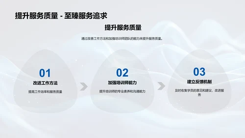 年终工作成果报告