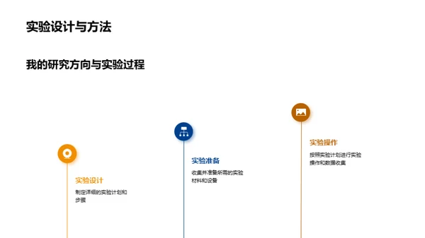 农学进阶之旅