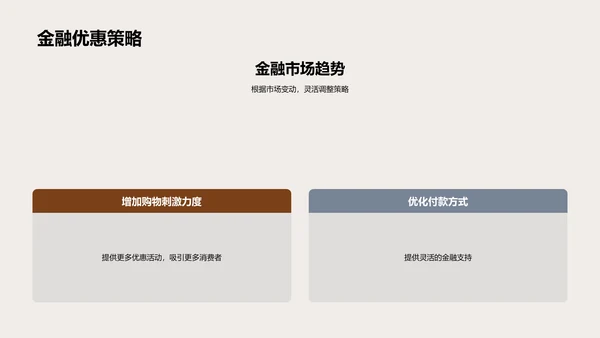 电商营销与金融市场PPT模板